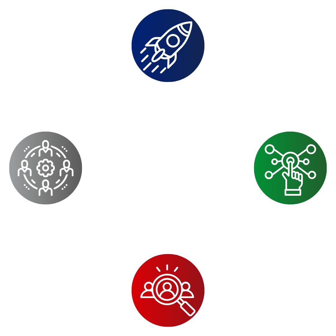 Synergies groupe 1dotech illustration